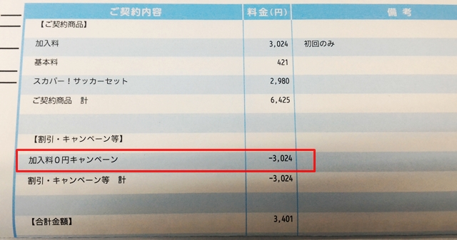加入料0円キャンペーンが適用されたスカパーの請求書
