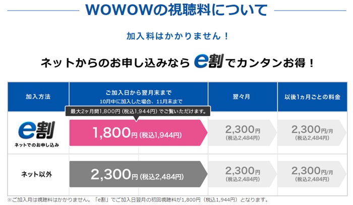 WOWOWのe割詳細のスクリーンショット