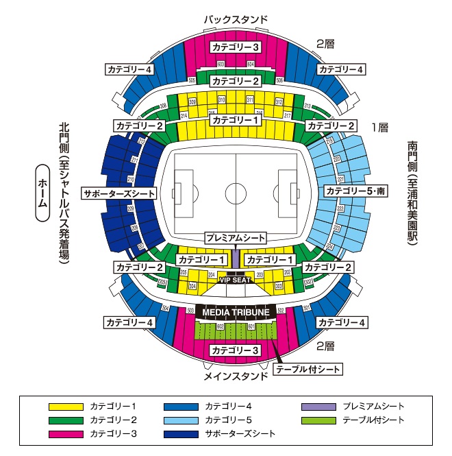 埼玉スタジアムの席割り